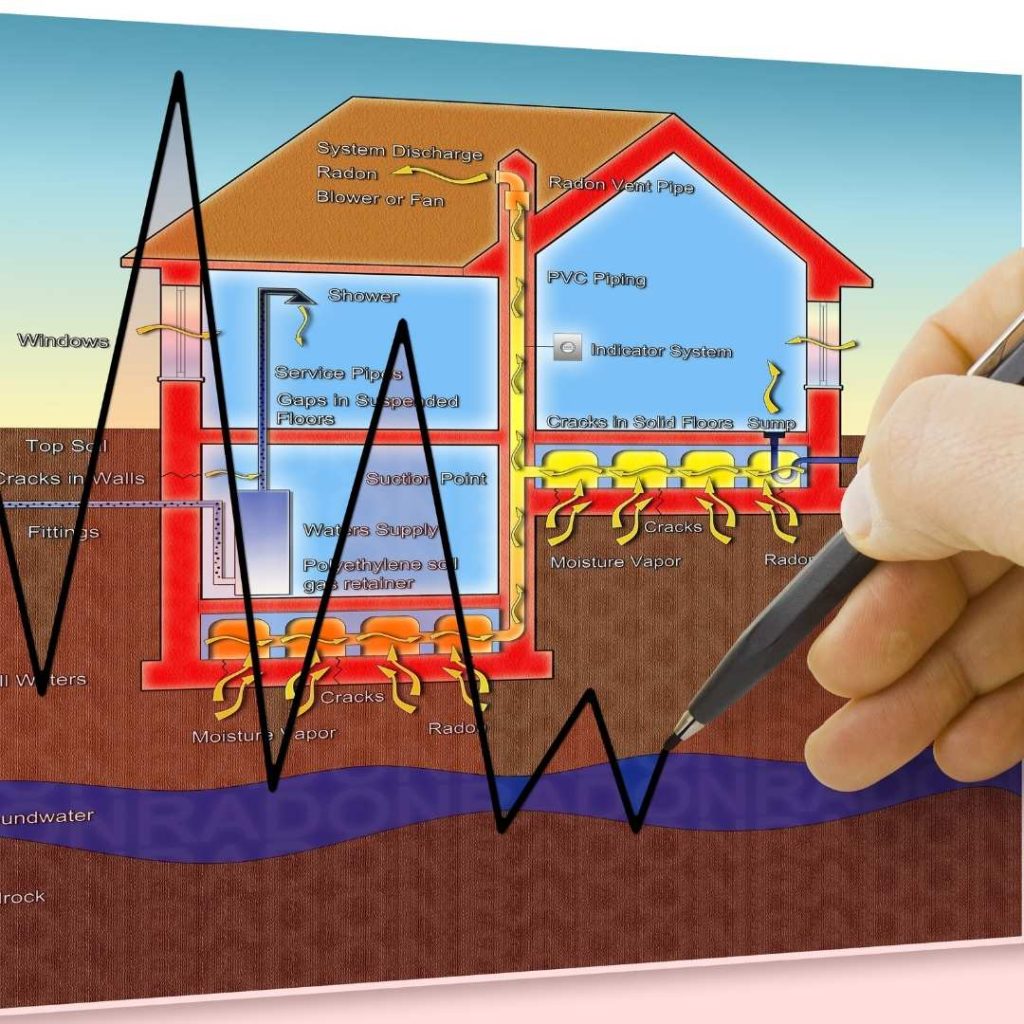 Do I Really Need a Radon Test if My Rhode Island Neighbor Passed Their Test? 1 DIY vs Professional Radon Testing What Is Best for Rhode Islanders