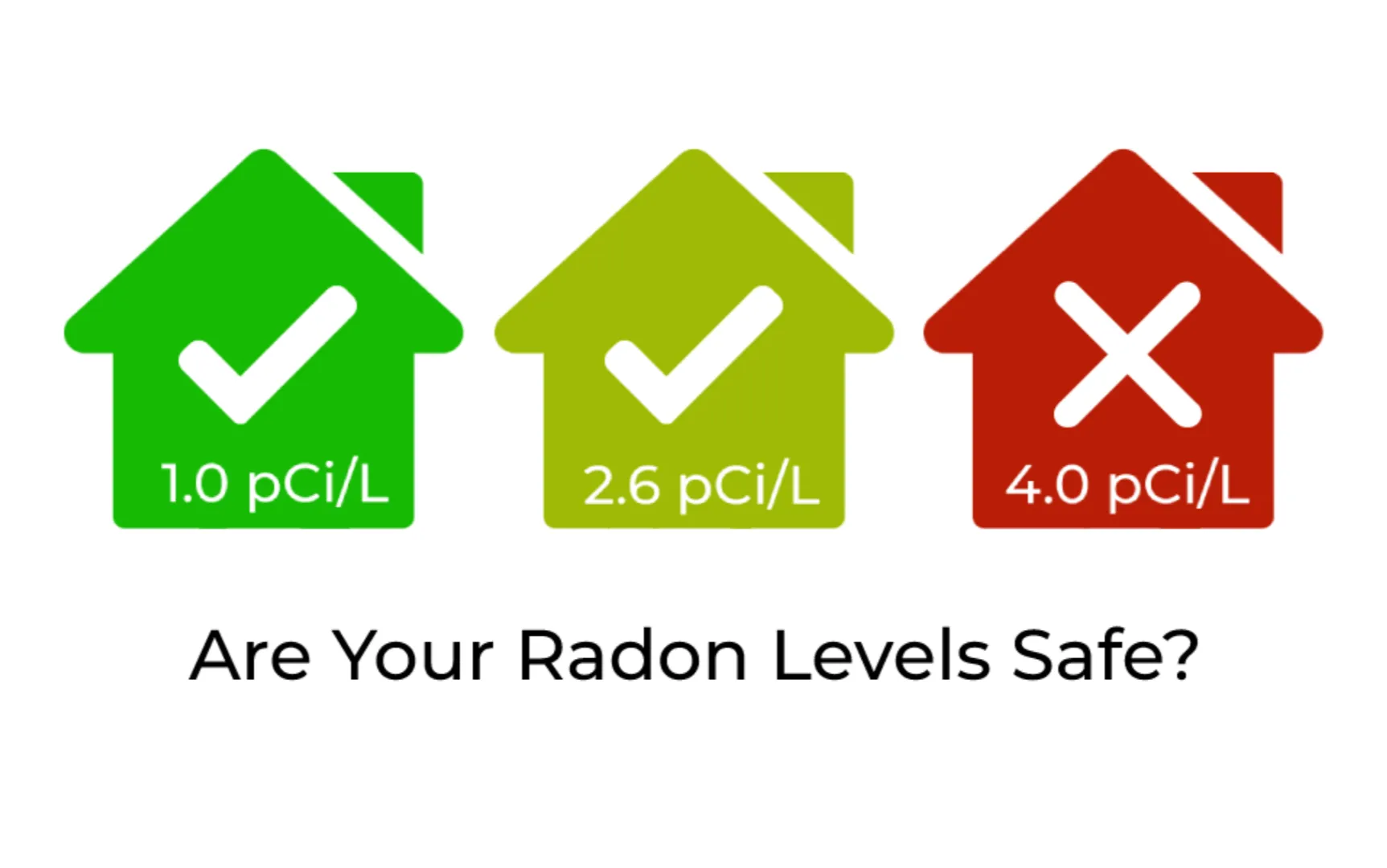 radon mitigation system near me 18